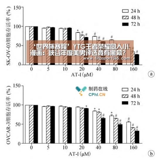 ‘世界杯赛程’YTG王者荣耀同人小漫画:峡谷年度美男评选竟有黑幕?(图2) 赛事新闻