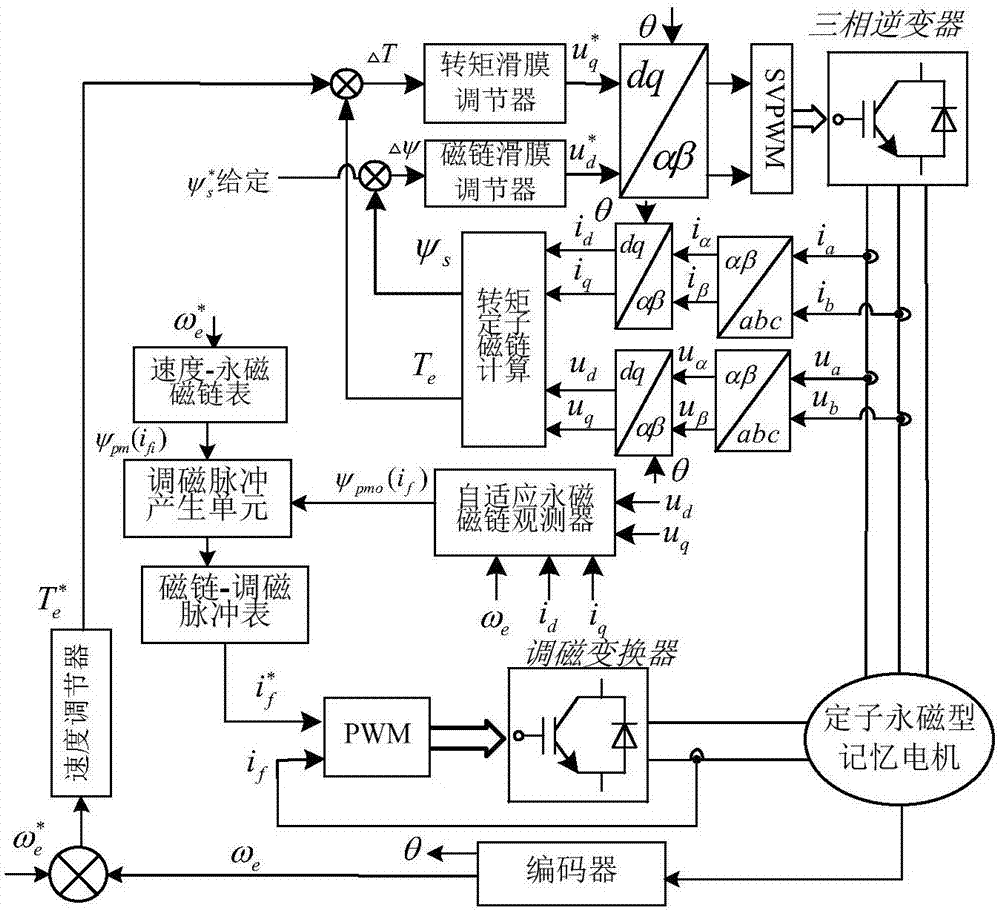 赛事新闻-李彦宏发内部信:百度正在经历一场深刻的变革,陆奇是其中的关键一步(图2) 世界杯
